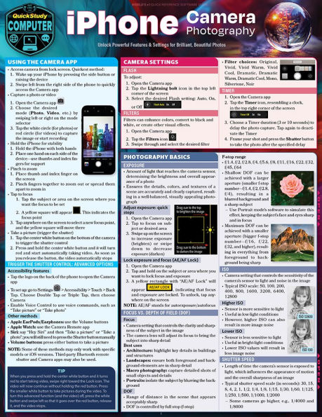 iPhone Camera Photography: a QuickStudy Laminated Reference Guide