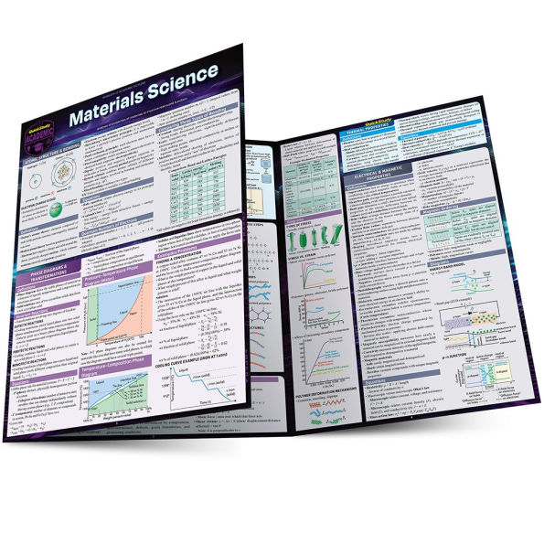 Materials Science: a QuickStudy Laminated Reference Guide