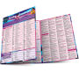 IM Abbreviations, Texting & Emoticons + Slang: a QuickStudy Laminated Reference Guide