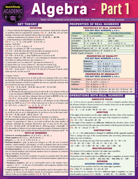 Algebra Part 1: a QuickStudy Laminated Reference Guide