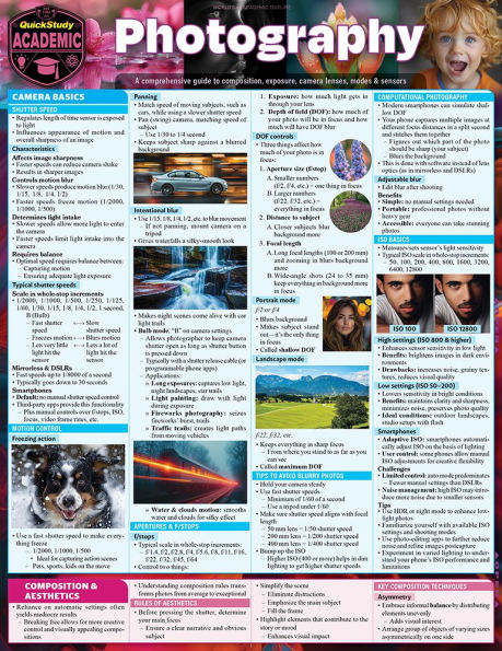 Photography: a QuickStudy Laminated Reference Guide