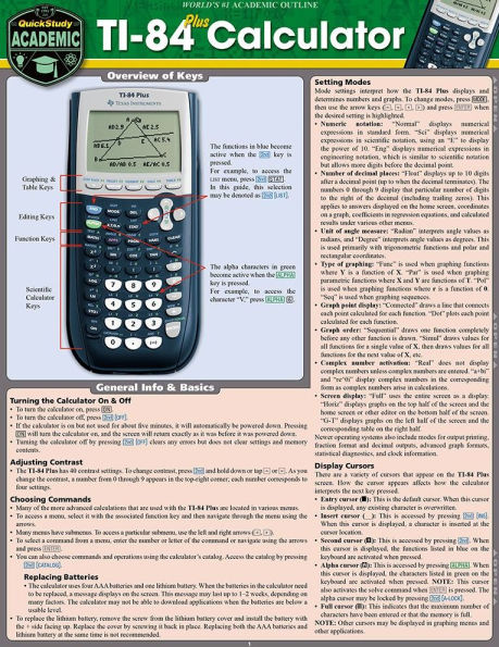 Ti 84 Plus Calculator: a QuickStudy Laminated Reference Guide
