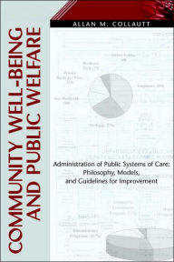 Title: Community Well-Being and Public Welfare, Author: Allan M Collautt
