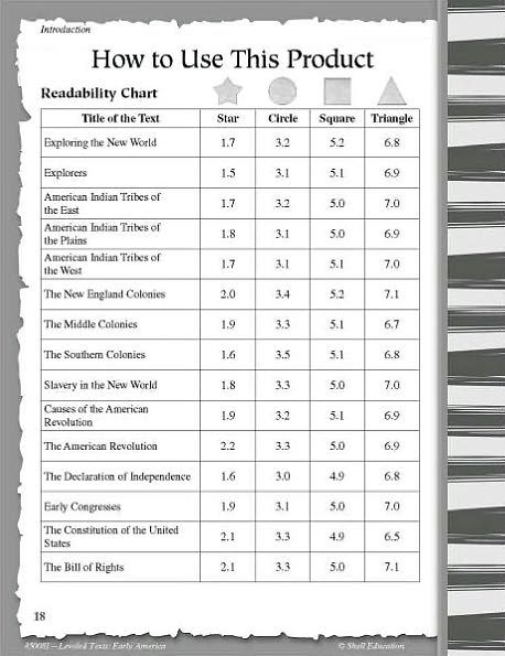 Leveled Texts for Social Studies: Early America