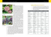 Alternative view 8 of National Geographic Backyard Guide to the Birds of North America, 2nd Edition