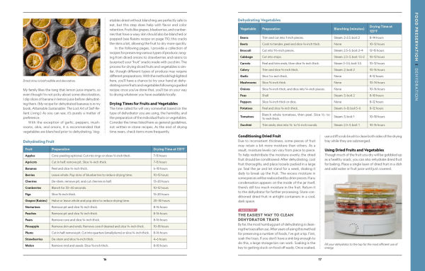 Attainable Sustainable Pantry: A Back-to-Basics Guide to Stocking Your Kitchen
