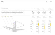 Alternative view 5 of Infinite Cosmos: Visions From the James Webb Space Telescope