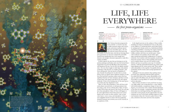 The Grand Cosmic Story: An Illustrated Timeline 13.8 Billion Years and Beyond