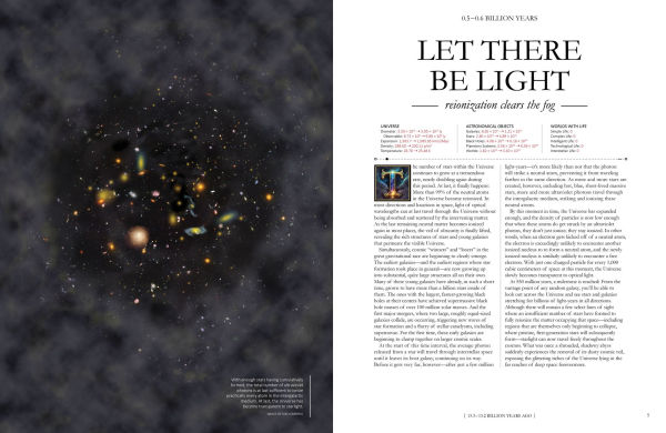 The Grand Cosmic Story: An Illustrated Timeline 13.8 Billion Years and Beyond