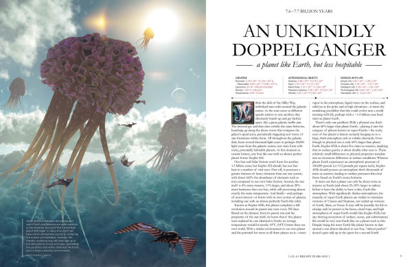 The Grand Cosmic Story: An Illustrated Timeline 13.8 Billion Years and Beyond