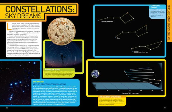 Space Encyclopedia, 2nd Edition: A Tour of Our Solar System and Beyond