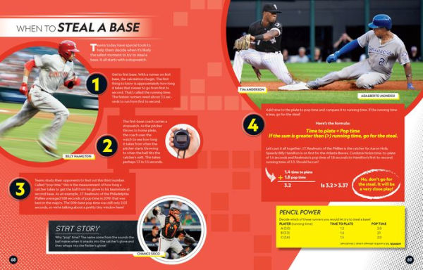 It's a Numbers Game! Baseball: The math behind the perfect pitch, the game-winning grand slam, and so much more!