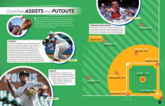 Alternative view 6 of It's a Numbers Game! Baseball: The math behind the perfect pitch, the game-winning grand slam, and so much more!