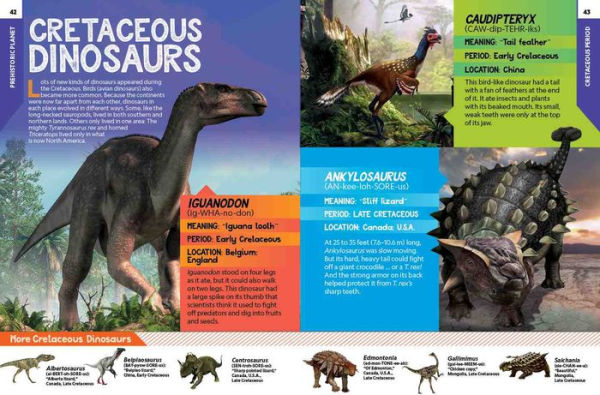 National Geographic Kids Dinosaur Atlas