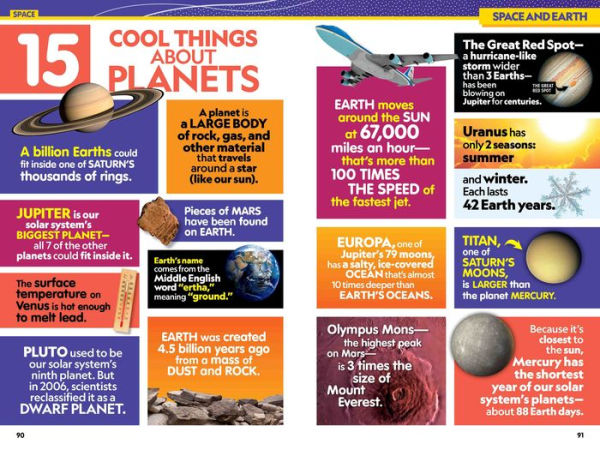 National Geographic Kids Almanac 2023 (US edition)