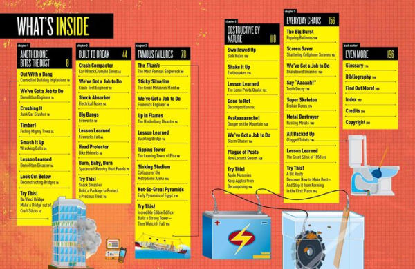 Break Down: Explosions, implosions, crashes, crunches, cracks, and more ... a How Things Work look at how things break