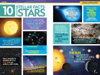 Alternative view 2 of National Geographic Kids Almanac 2024 (US edition)