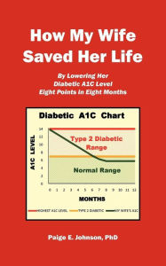 Title: How My Wife Saved Her Life: By Lowering Her Diabetic A1c Level 8 Points in 8 Months, Author: Paige E Johnson PhD
