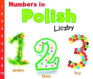 Numbers in Polish: Liczby