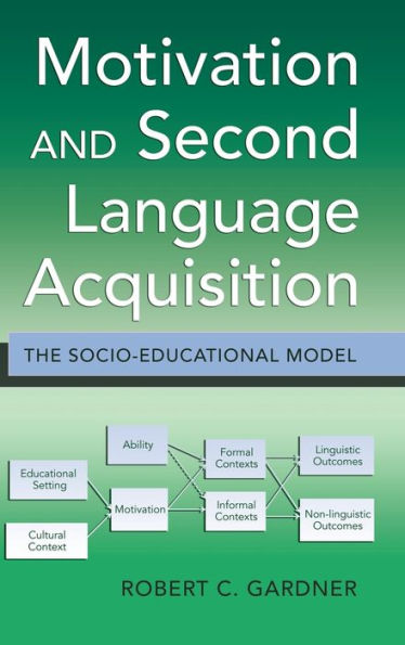 Motivation and Second Language Acquisition: The Socio-Educational Model