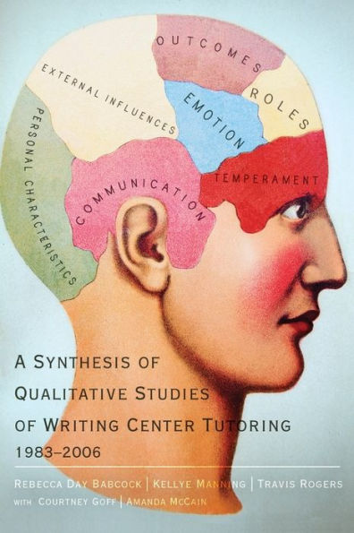 A Synthesis of Qualitative Studies Writing Center Tutoring, 1983-2006