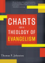 Charts for a Theology of Evangelism