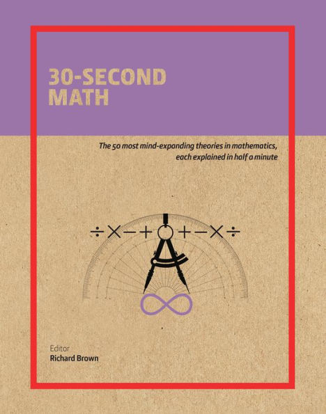 30-Second Math