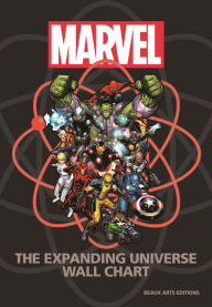 Title: Marvel Expanding Universe Wall Chart, Author: Michael Mallory