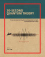 30-Second Quantum Theory