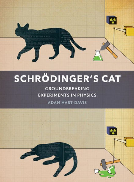 Schrodinger's Cat