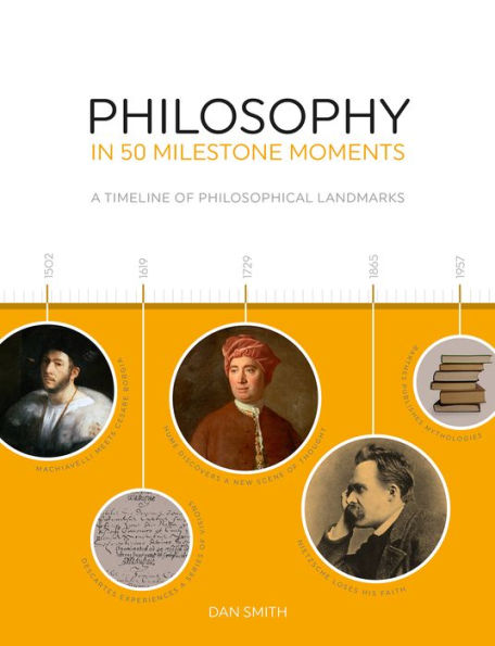 Philosophy in 50 Milestone Moments