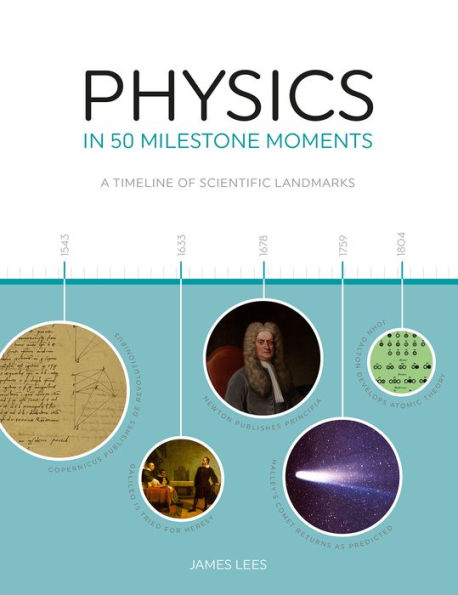 Physics in 50 Milestone Moments