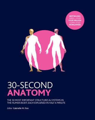 30 Second Anatomy The 50 Most Important Structures And