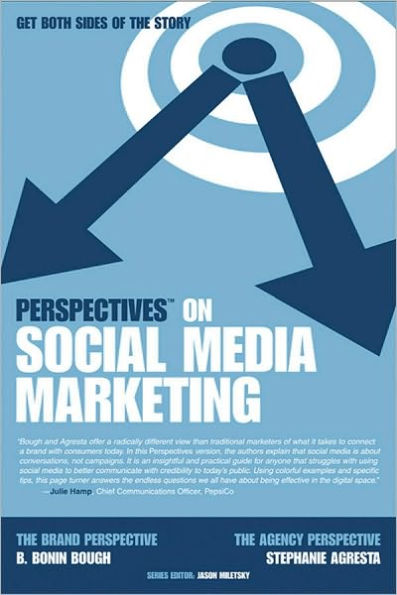 Perspectives on Social Media Marketing