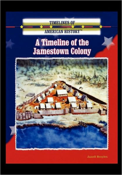 A Timeline of the Jamestown Colony