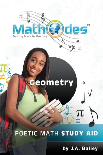 Mathodes: Etching Math In Memory: Geometry