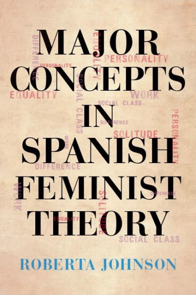 Major Concepts Spanish Feminist Theory