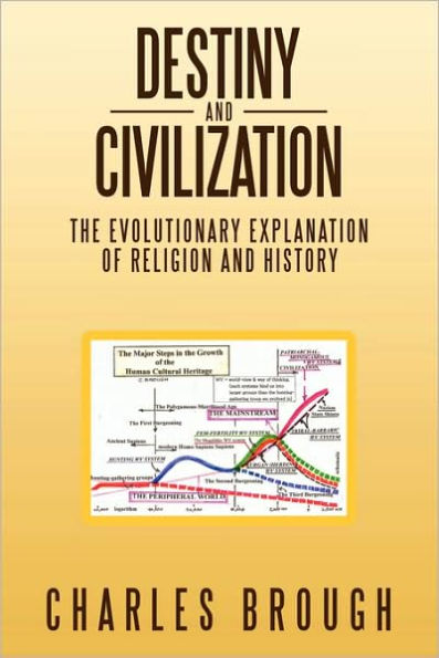 Destiny and Civilization: The Evolutionary Explanation of Religion History