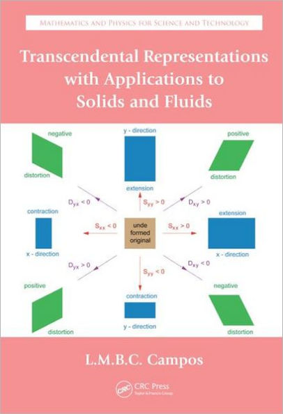 Transcendental Representations with Applications to Solids and Fluids