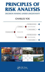 Title: Principles of Risk Analysis: Decision Making Under Uncertainty, Author: Charles Yoe