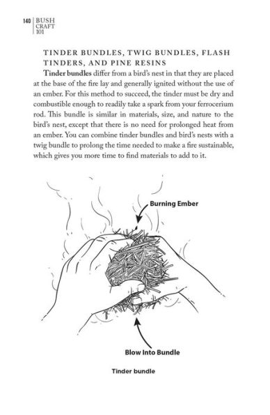 Bushcraft 101 Class  Self Reliance Outfitters