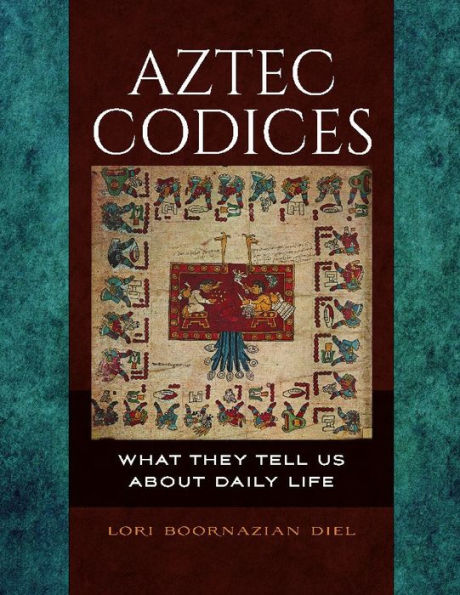 Aztec Codices: What They Tell us About Daily Life