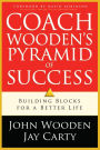 Coach Wooden's Pyramid of Success