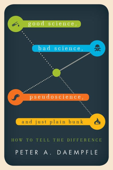 Good Science, Bad Science, Pseudoscience, and Just Plain Bunk: How to Tell the Difference