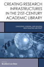 Creating Research Infrastructures in the 21st-Century Academic Library: Conceiving, Funding, and Building New Facilities and Staff