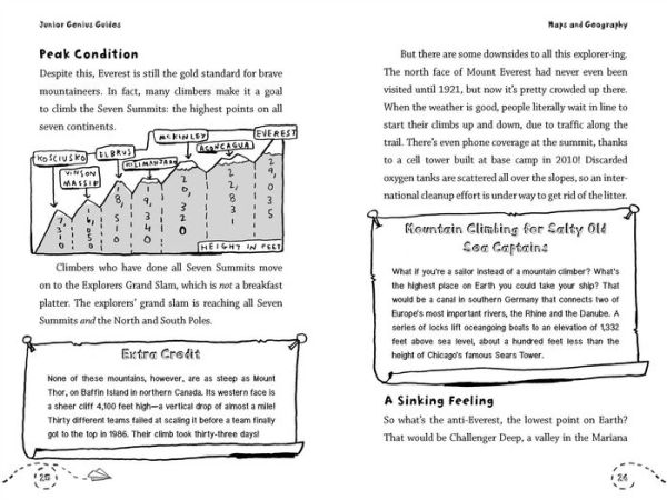 Maps and Geography