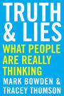 Truth and Lies: What People Are Really Thinking