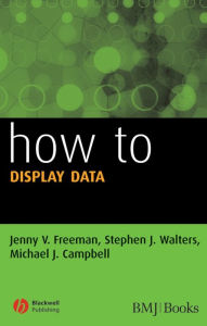 Title: How to Display Data, Author: Jenny V. Freeman