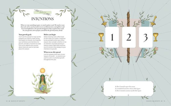 The Tarot Spreads Yearbook