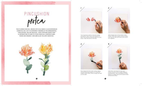 DIY Watercolor Botanicals